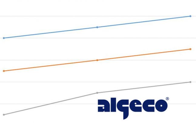 Algeco Versicherungen Algeco Versicherungen